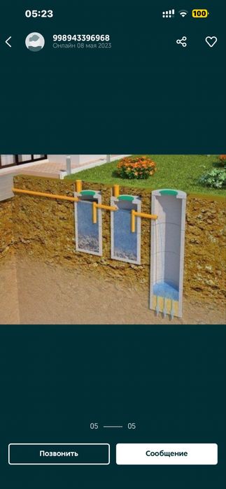 Пруд. Рыбная Хозяйство. 3… гк