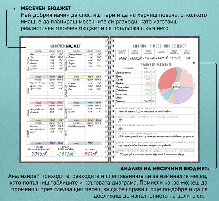 Финансов планер, тефтер за бюджет, следене на приходи разходи