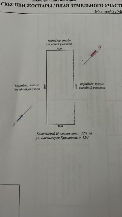 Жер участок земля