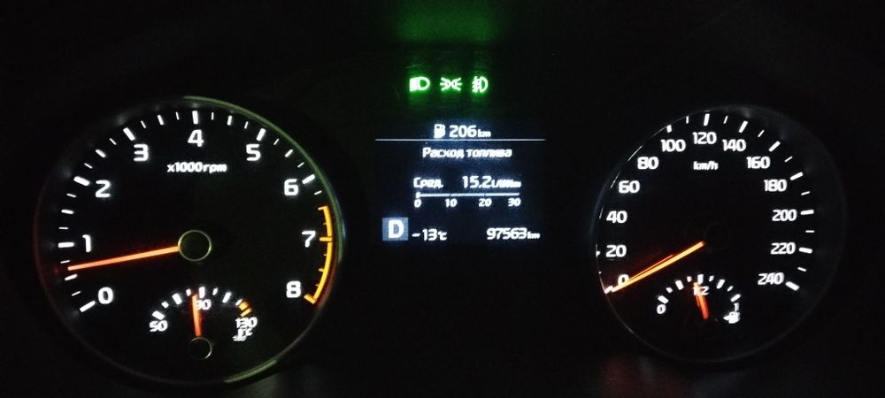 Киа Спортеидж 2021