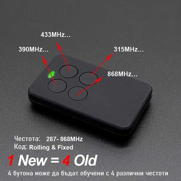 RF 280-868MHz Duplicator M2 - Универсално клониращо дистанционно