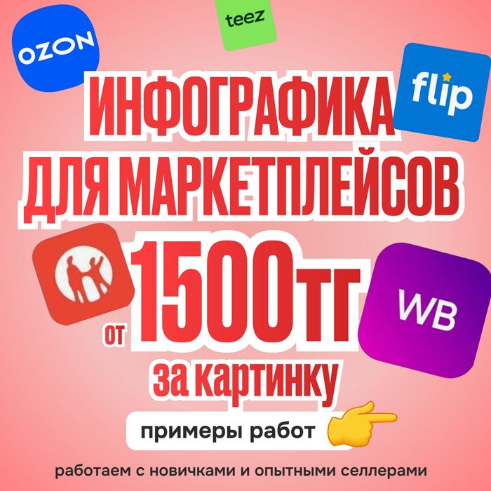 Инфографика для мп, картинки товаров