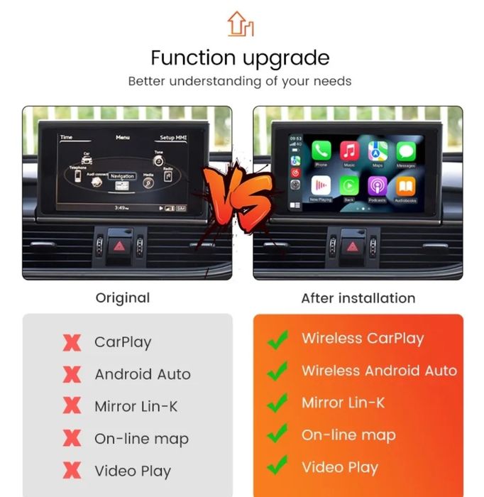 Carplay audi A6, A7, Q3, 2012-2016