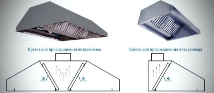 Зонт-вытяжной из нержавейка