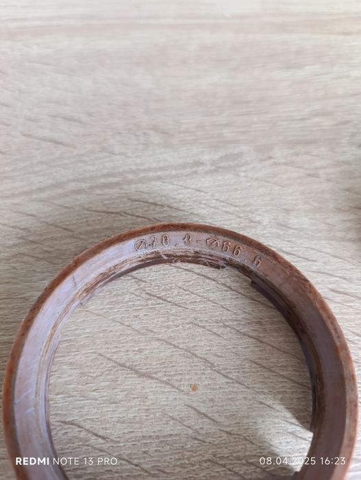 Втулки за джанти