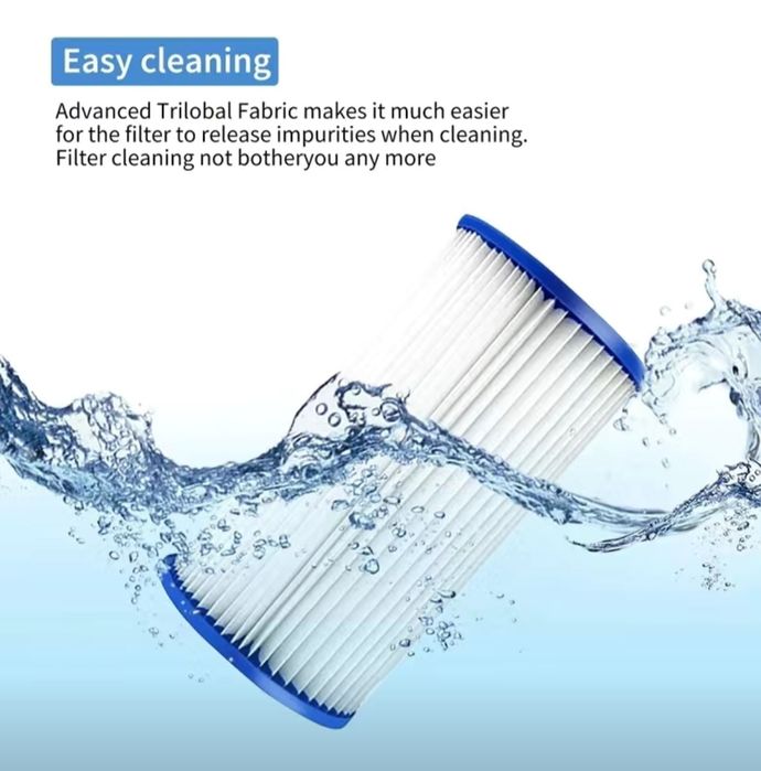 Картридж типа III