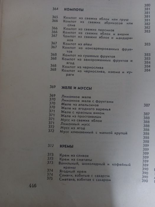 Книга, 1963 года выпуска "О вкусной и здоровой пище"