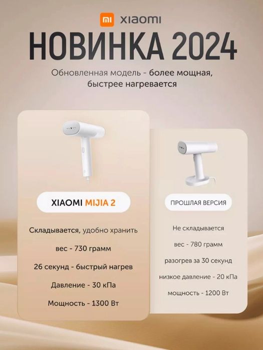 Ручной отпариватель Xiaomi