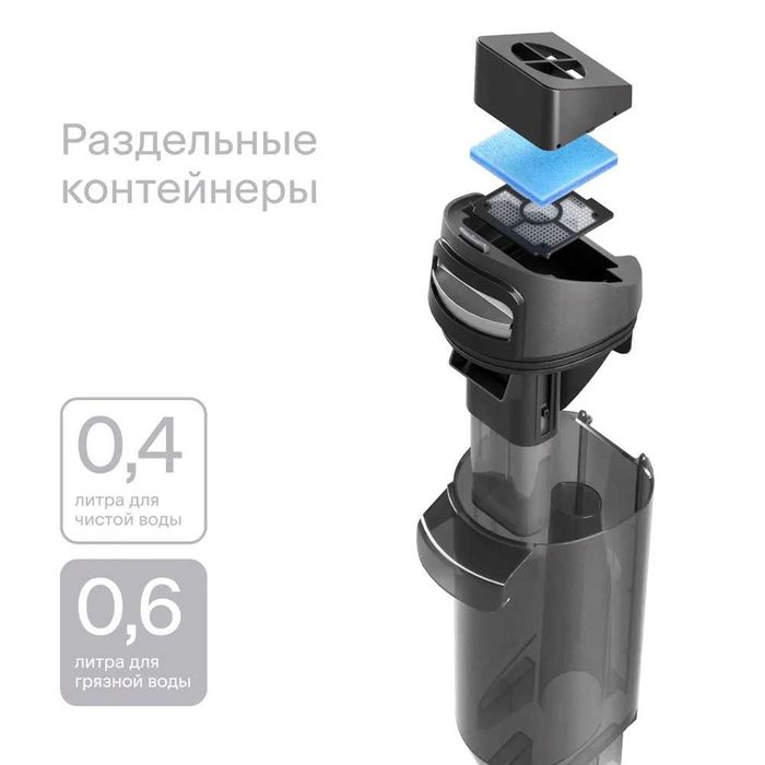 Вертикальный пылесос, беспроводной, моющий Tuvio TW01MBHW, гарантия.