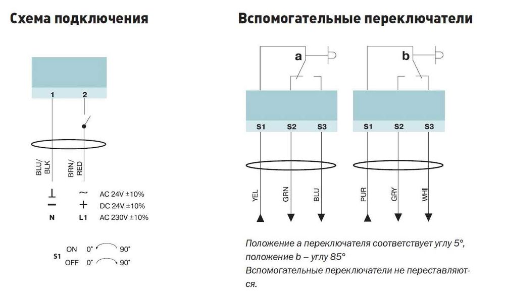 Электропривод в/п Vilmann 5Nм 230В