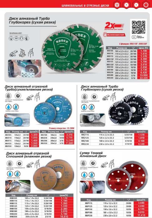 Отрезные диски RODEX по металлу