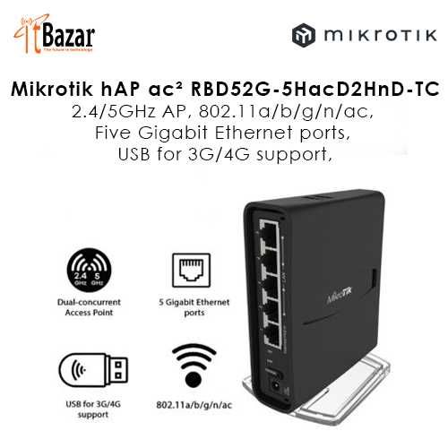 Лот рутери Linksys, Mikrotik HAP AC2