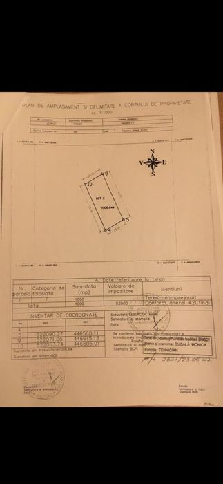 De vanzare 1000mp sat Pestera , comuna Moieciu