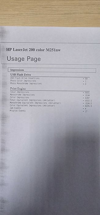 HP LaserJet Pro 200 color M251nw