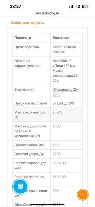 Гидромолот карьерный