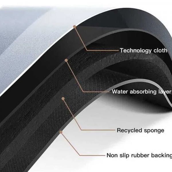 подложка за баня с различни модели