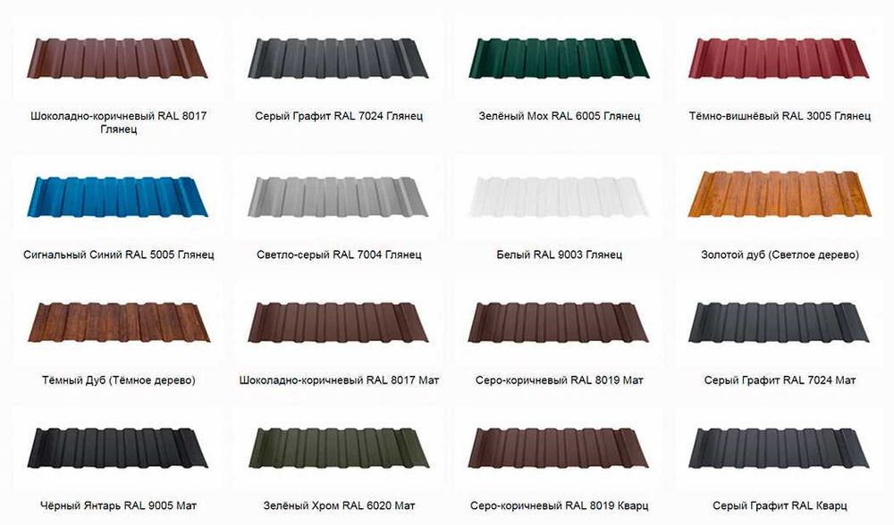 Профнастил. Профлист. Недорого. Доставка.