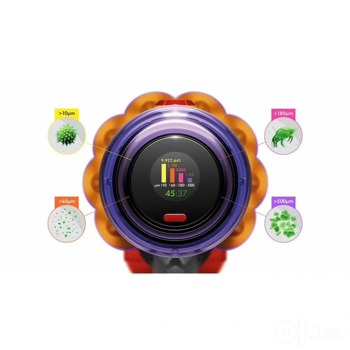 Беспроводной пылесос Dyson V12 Detect Absolute