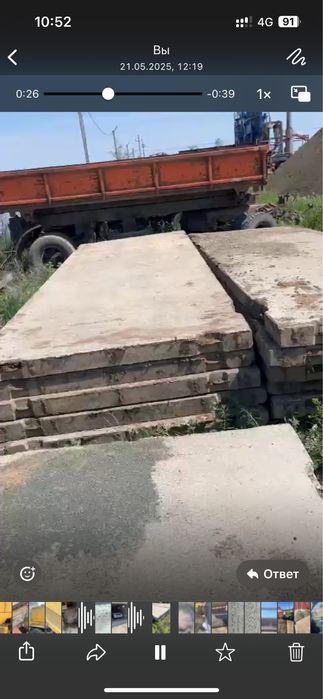 Продам дорожные плиты ПДН-14