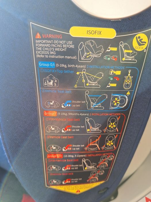 Vand scaun auto Coccolle 360grade