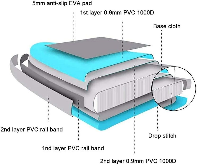 SUP Board Доска 320см