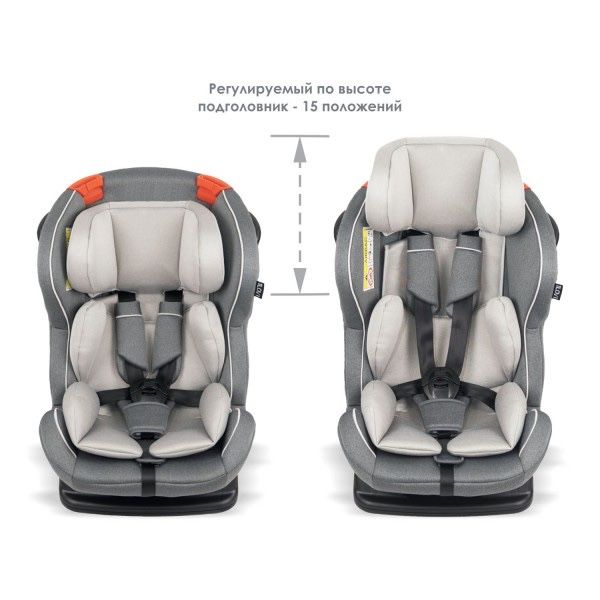 Автокресло iLovi Trip Coffee