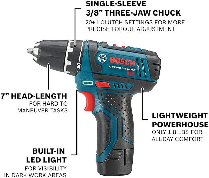 Набор компактных шуруповёртов Bosch