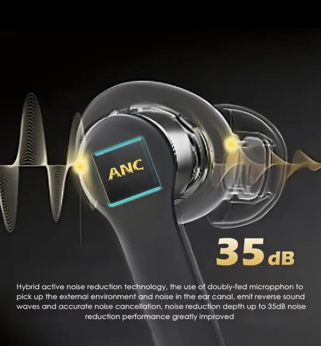 Беспроводные наушники A9 Pro Earbuds