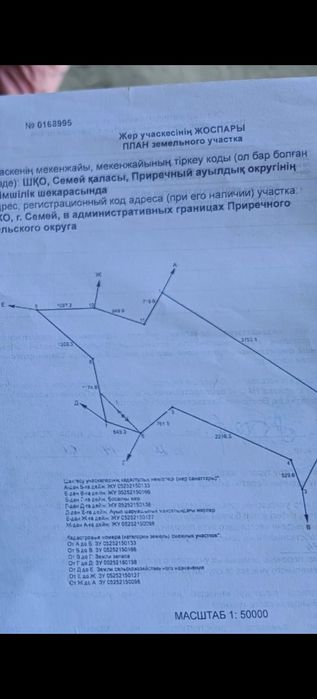 Жер сатылады пастбище