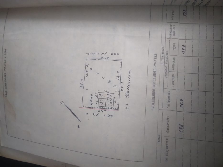 Продам дом в центри