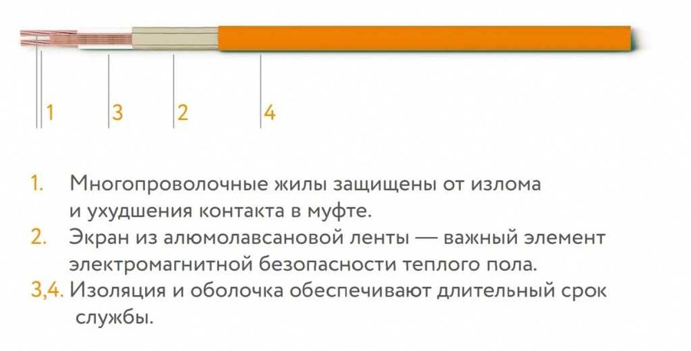 Нагревательный кабель (теплый пол) Теплолюкс