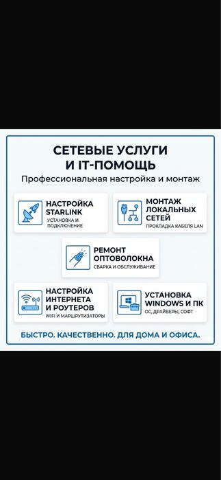 Настройка и установка Starlink, роутеров , монтаж сетей (LAN),(ВОЛС)