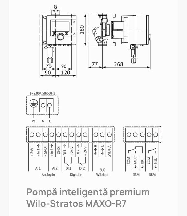 Pompa Wilo Stratos Maxo 25/0.5-10 R7. Sigilată.