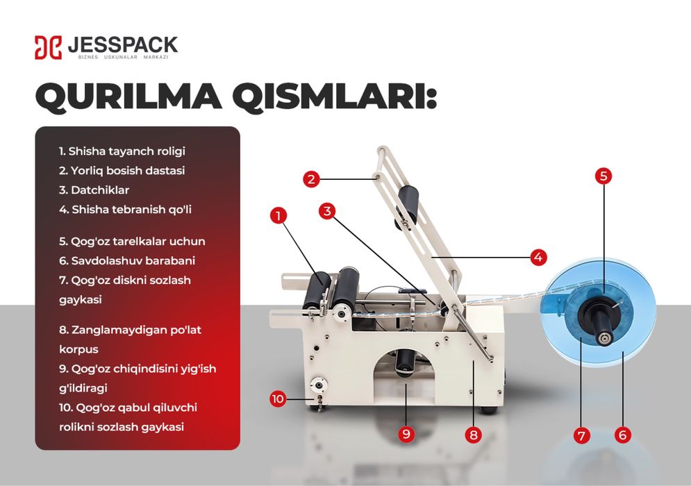 Этикетировочная машина | Этикетка аппарат | Упаковка аппарат