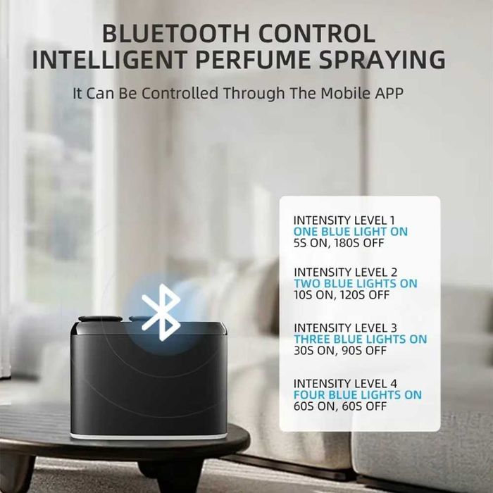 Комнатный Bluetooth аромадиффузор с двойной насадкой
