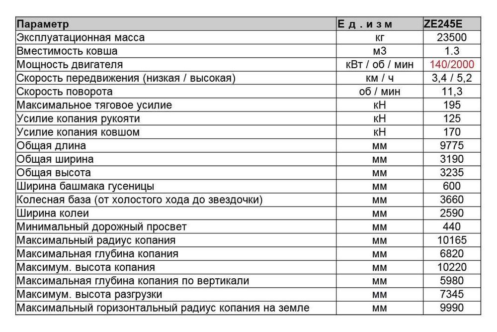 Экскаватор ZE245E