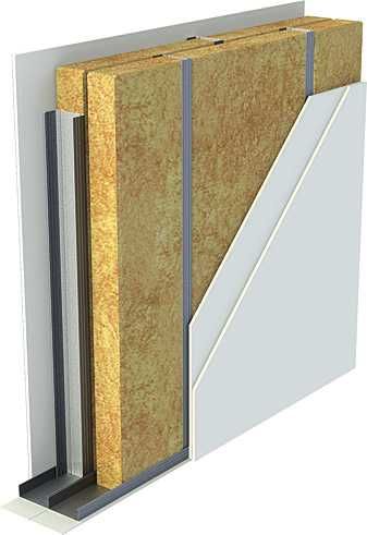 Профиль для гипсокартона GYPROC