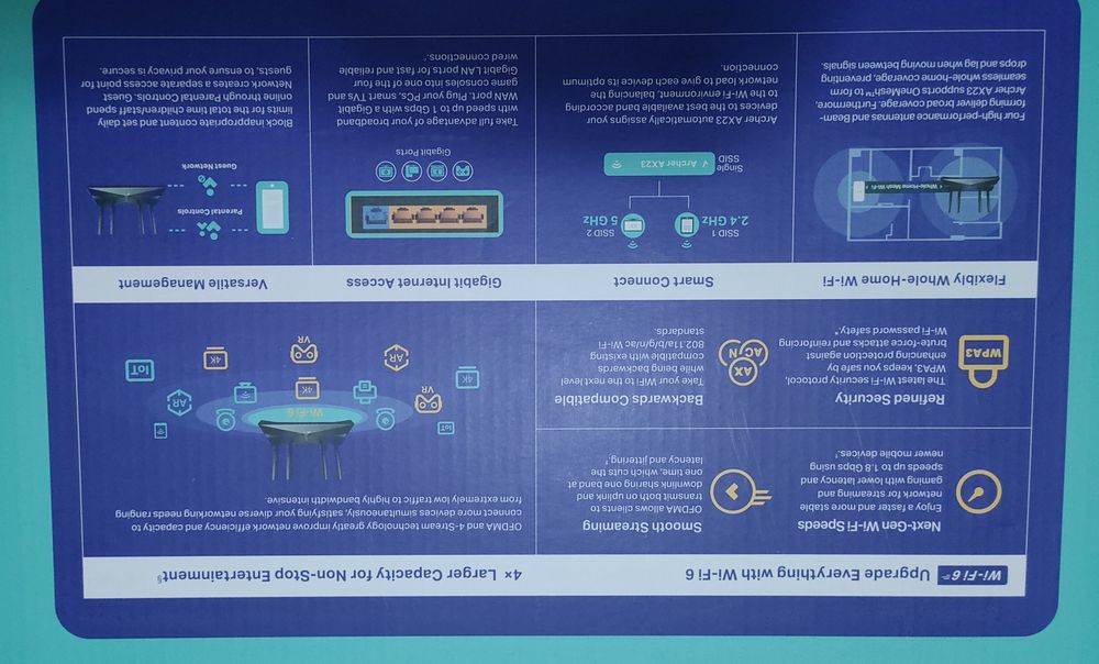 Tp-link Archet AX23 -AX1800 dual band wi-fi 6