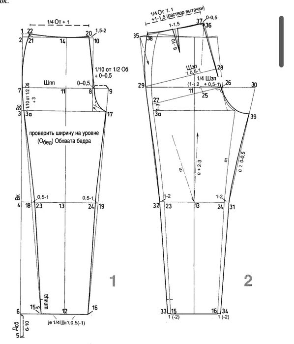 Программа для конструирования Grafis 11 одежды