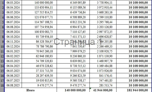 Монза 2023 йил ок. Нахт лизинг кредит
