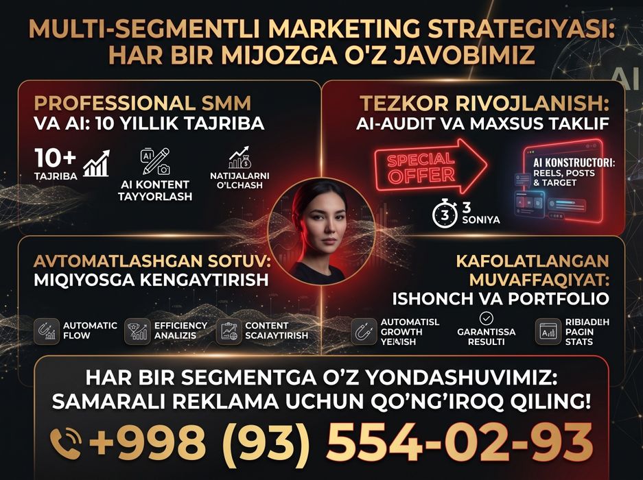 Avtomatlashgan SMM tizimi | Biznes egalari uchun innovatsion yechim