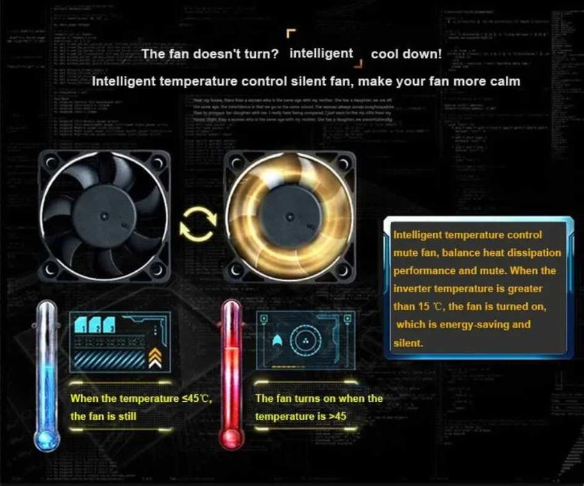 Чист синусоидален инвертор 4000W/5000W DC 12V/24V към AC 220V-50Hz