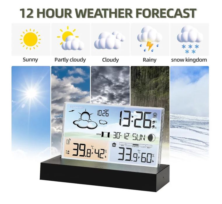 Statie Meteo Wireless cu Senzor Exterior, Afisaj Digital