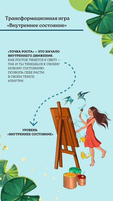 Трансформационная игра "Внутреннее состояние"