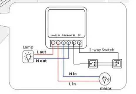 Wifi Sonoff switch 10A, 16A, MINI безжичен смарт ключ, Соноф, сон оф