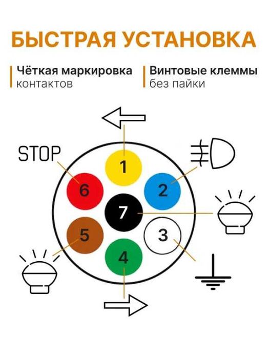 Вилка Адаптер прицепа 12В, 7 контактов металлический корпус