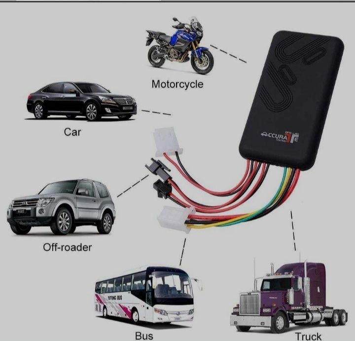 Энг арзон сифатли жпс/ Eng arzon sifatli gps