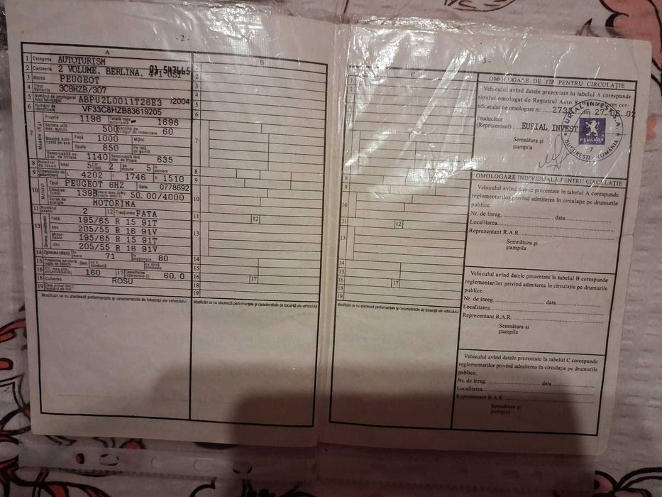 Vand Peugeot an fabricatie 2004 145188 KM REALI !