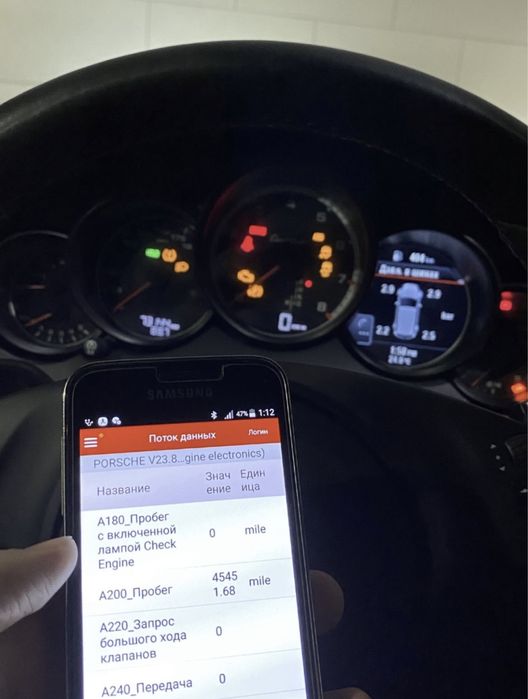 Услуги Автоэксперт Автоподбор Автопроверка