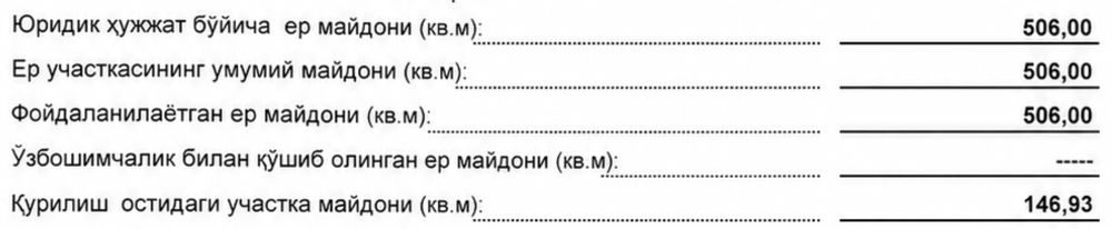Продаётся дом 5.5 соток, Сергели, Узгариш (Ногай курган)